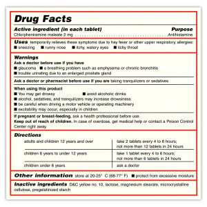 Antihistamine drug facts label showing warnings, age-based dosage, storage, inactive ingredients, risks, side effects, and usage.