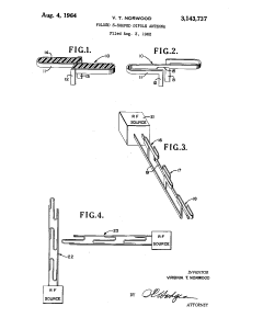 Patent diagram of a folded S-shaped dipole antenna in Figures 1–4, with connectors and an R.F. (radio frequency) source shown.